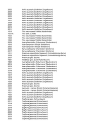 Seite 114 – pflanzungen_konvertiert