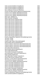 Seite 1310 – pflanzungen_konvertiert