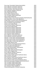 Seite 1318 – pflanzungen_konvertiert