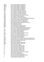 Seite 1560 – pflanzungen_konvertiert