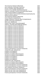 Seite 1848 – pflanzungen_konvertiert