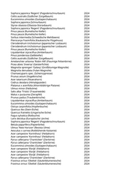 Seite 1887 – pflanzungen_konvertiert