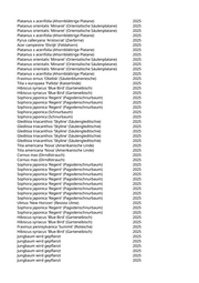 Seite 2208 – pflanzungen_konvertiert