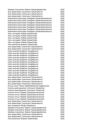 Seite 530 – pflanzungen_konvertiert