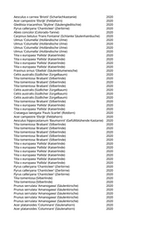 Seite 534 – pflanzungen_konvertiert