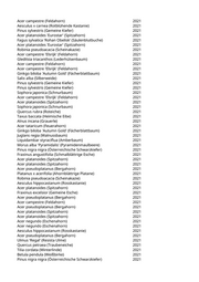 Seite 927 – pflanzungen_konvertiert