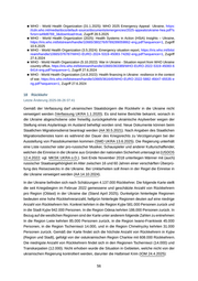 Seite 60 – 2025-09-15-coi-cms-laenderinformationen-ukraine-version-17-e4d8