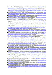 Seite 23 – 2025-09-05-coi-cms-laenderinformationen-tuerkei-version-10-d827