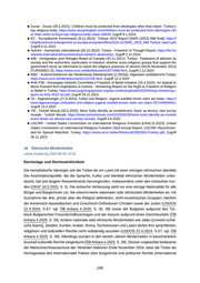 Seite 253 – 2025-09-05-coi-cms-laenderinformationen-tuerkei-version-10-d827