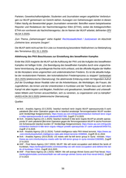 Seite 61 – 2025-09-05-coi-cms-laenderinformationen-tuerkei-version-10-d827