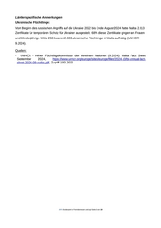 Seite 3 – malt-lib-2025-05-15-ke