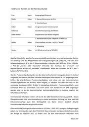 Seite 59 – da2024