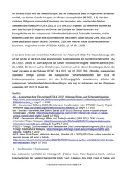 Seite 10 – lib-maly-2022-07-29-ke