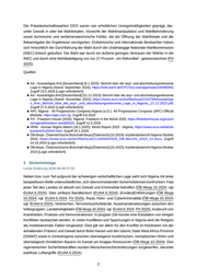 Seite 7 – 2025-09-15-coi-cms-laenderinformationen-nigeria-version-13-4eb2