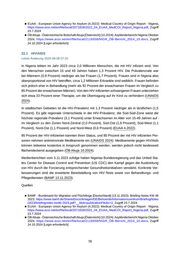 Seite 83 – 2025-09-15-coi-cms-laenderinformationen-nigeria-version-13-4eb2