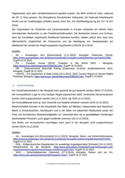 Seite 6 – mong-lib-2024-01-02-ke